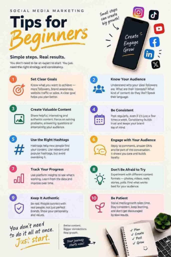 Socila media marketing tips for beginners